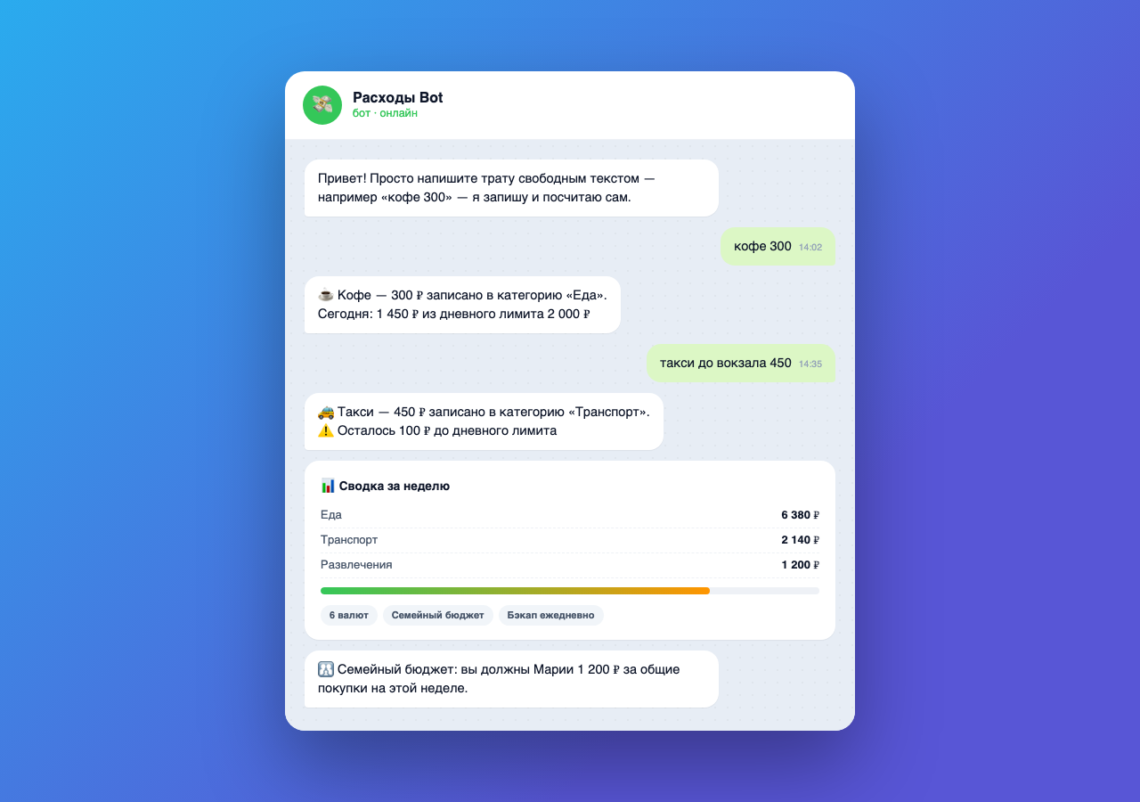 Telegram-бот для учёта личных расходов